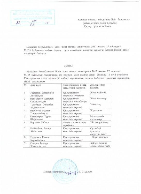 Қамқоршылық кеңес мүшелері 2021