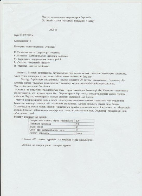 Мектеп асханасында оқушыларға берілетін бір мезгіл ыстық тамақтың жағдайын тексеру