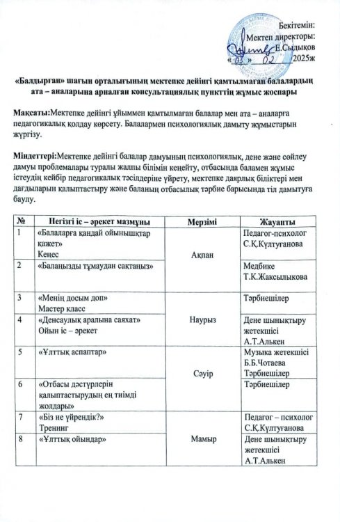 Жоспар 2025 жылғы
